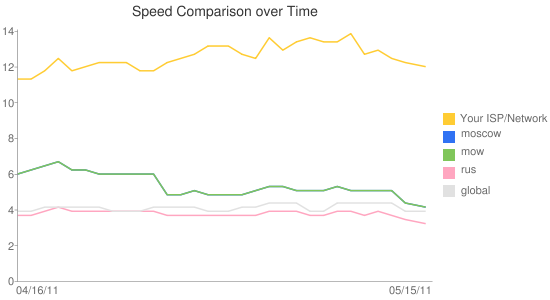 chart1.png