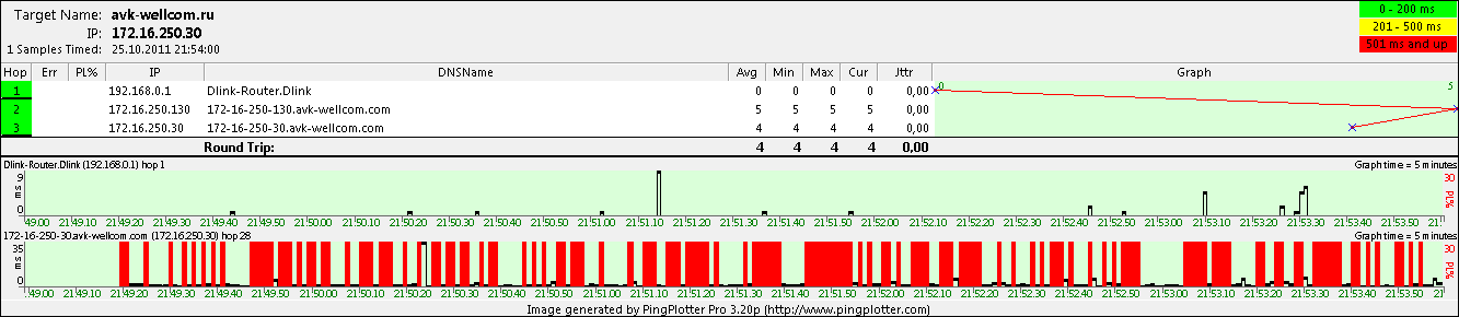 avk-wellcom.ru.png