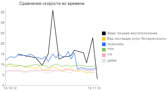 chart.png