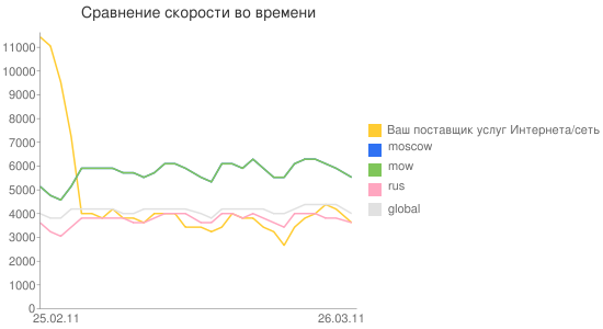 chart.png